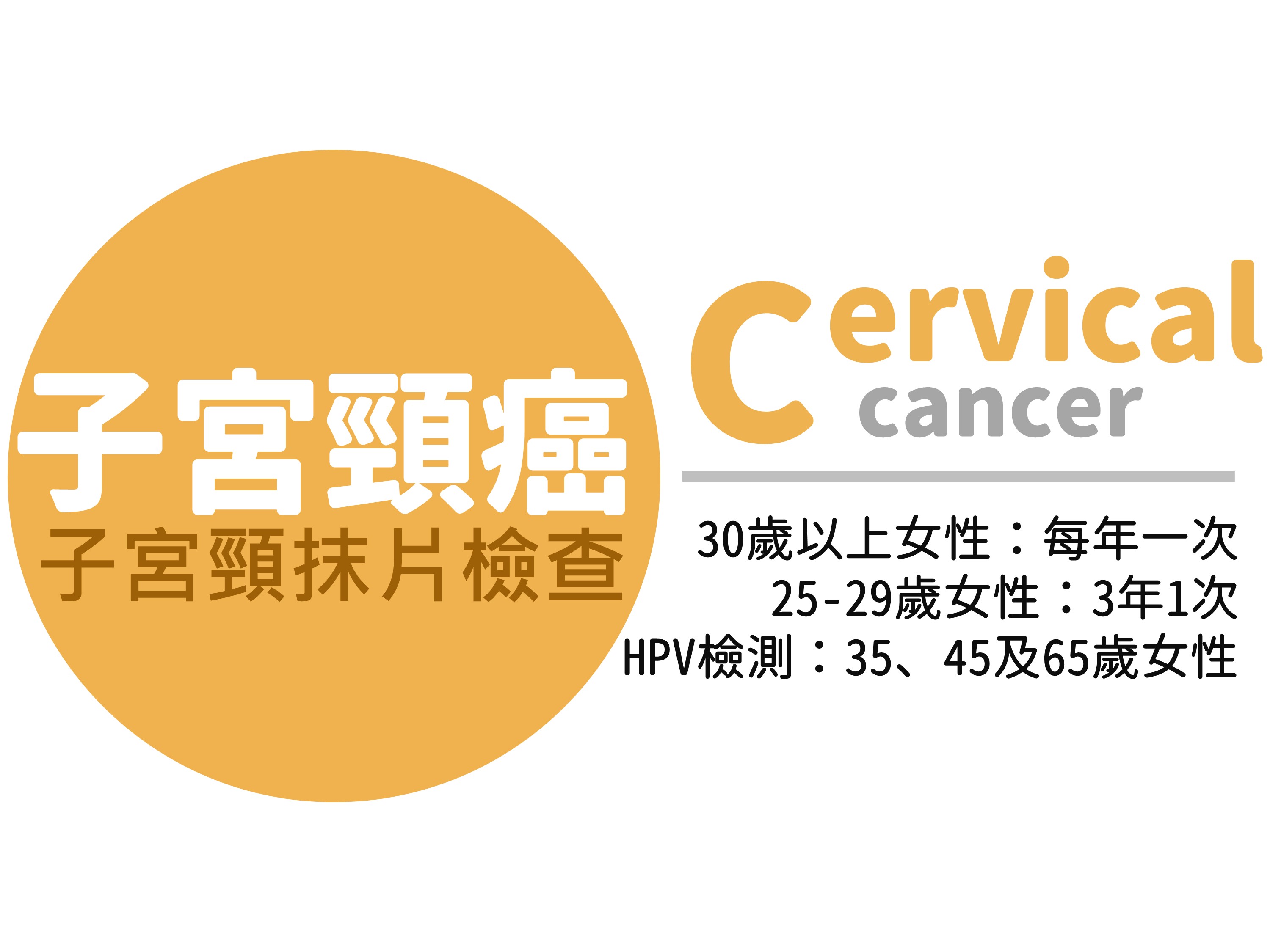 【按我預約】國健署子宮頸抹片篩檢